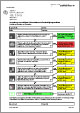 Titelbild Vermeidung von unnötigen Lichtemissionen im Baubewilligungsverfahren, Checkliste zur Beurteilung von Baugesuchen